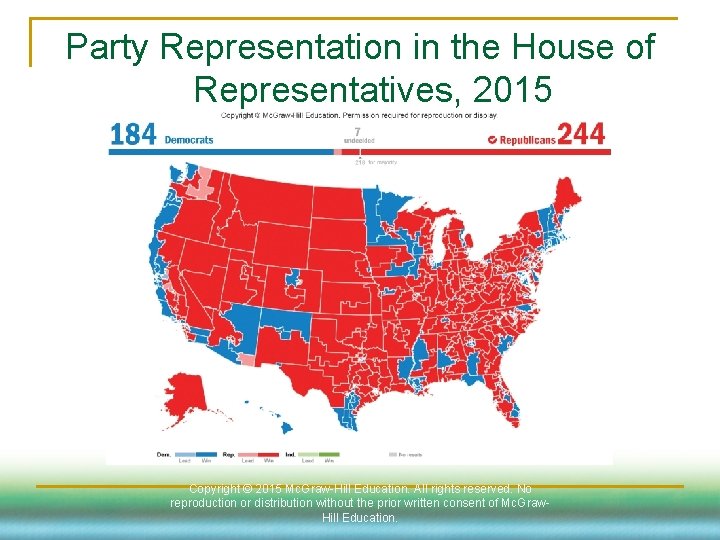 Party Representation in the House of Representatives, 2015 Copyright © 2015 Mc. Graw-Hill Education.