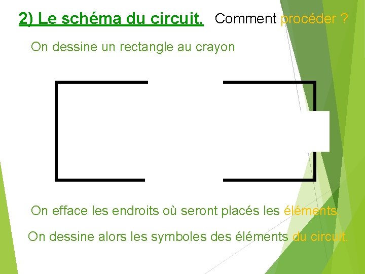 2) Le schéma du circuit. Comment procéder ? On dessine un rectangle au crayon