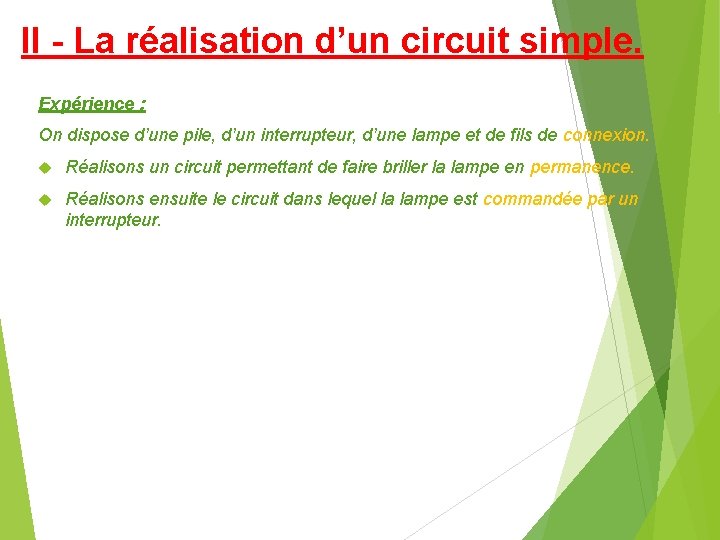 II - La réalisation d’un circuit simple. Expérience : On dispose d’une pile, d’un