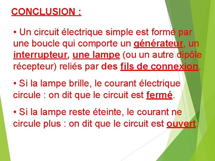 CONCLUSION : • Un circuit électrique simple est formé par une boucle qui comporte