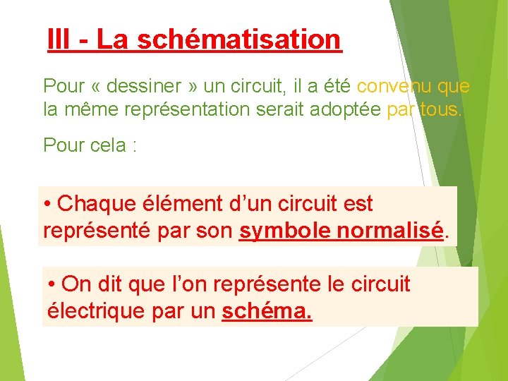 III - La schématisation Pour « dessiner » un circuit, il a été convenu