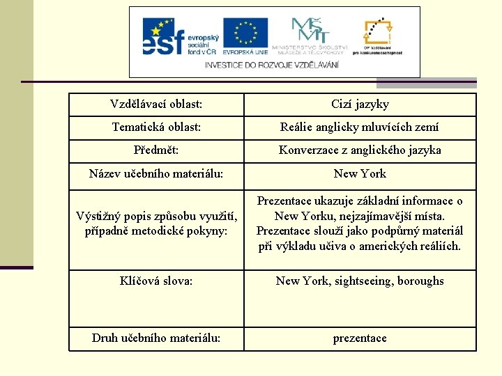 Vzdělávací oblast: Cizí jazyky Tematická oblast: Reálie anglicky mluvících zemí Předmět: Konverzace z anglického
