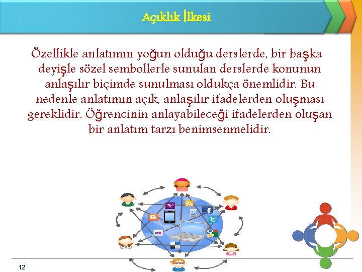 Açıklık İlkesi Özellikle anlatımın yoğun olduğu derslerde, bir başka deyişle sözel sembollerle sunulan derslerde