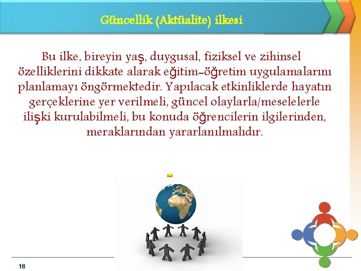 Güncellik (Aktüalite) ilkesi Bu ilke, bireyin yaş, duygusal, fiziksel ve zihinsel özelliklerini dikkate alarak