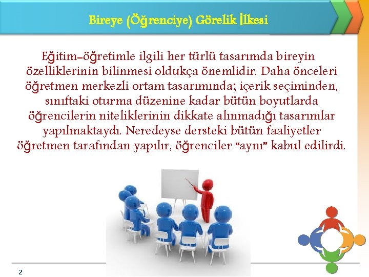 Bireye (Öğrenciye) Görelik İlkesi Eğitim-öğretimle ilgili her türlü tasarımda bireyin özelliklerinin bilinmesi oldukça önemlidir.