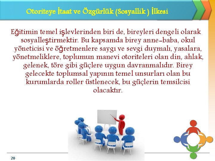 Otoriteye İtaat ve Özgürlük (Sosyallik ) İlkesi Eğitimin temel işlevlerinden biri de, bireyleri dengeli