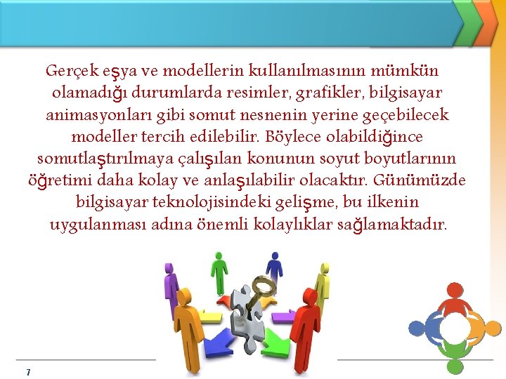 Gerçek eşya ve modellerin kullanılmasının mümkün olamadığı durumlarda resimler, grafikler, bilgisayar animasyonları gibi somut