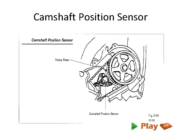 Camshaft Position Sensor 