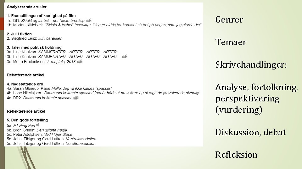 Genrer Temaer Skrivehandlinger: Analyse, fortolkning, perspektivering (vurdering) Diskussion, debat Refleksion 