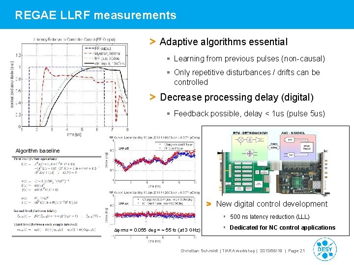 REGAE LLRF measurements > Adaptive algorithms essential Learning from previous pulses (non-causal) Only repetitive