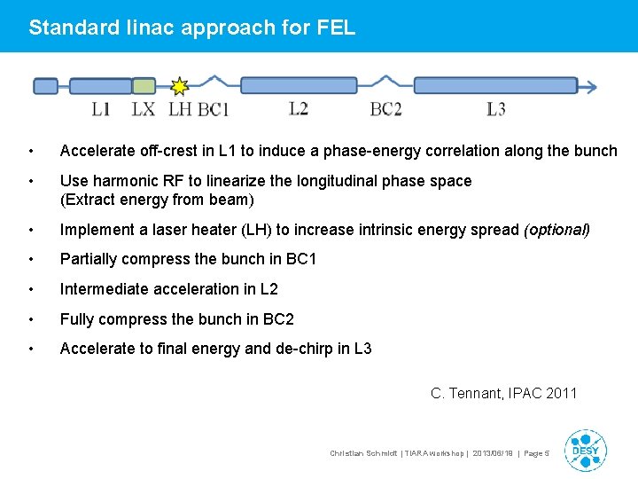 Standard linac approach for FEL • Accelerate off-crest in L 1 to induce a