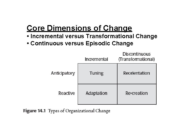 Core Dimensions of Change • Incremental versus Transformational Change • Continuous versus Episodic Change