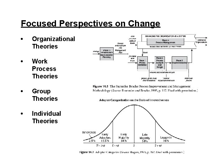 Focused Perspectives on Change • Organizational Theories • Work Process Theories • Group Theories
