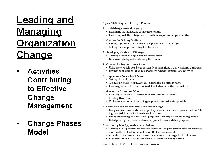 Leading and Managing Organization Change • Activities Contributing to Effective Change Management • Change