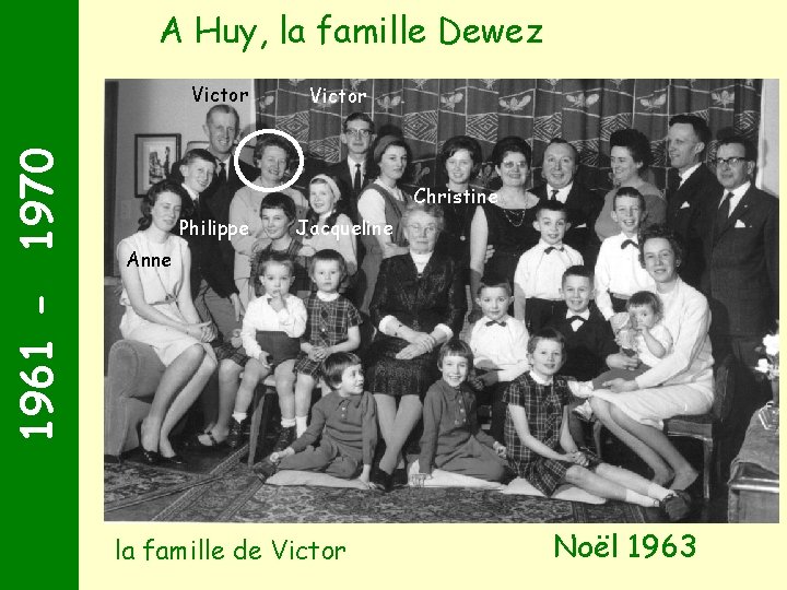 A Huy, la famille Dewez 1961 - 1970 Victor Christine Philippe Jacqueline Anne la