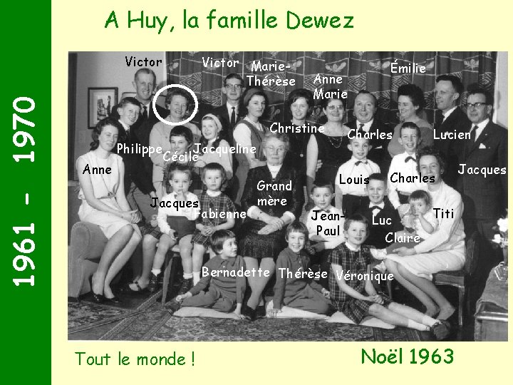 A Huy, la famille Dewez 1961 - 1970 Victor Marie. Thérèse Anne Marie Christine