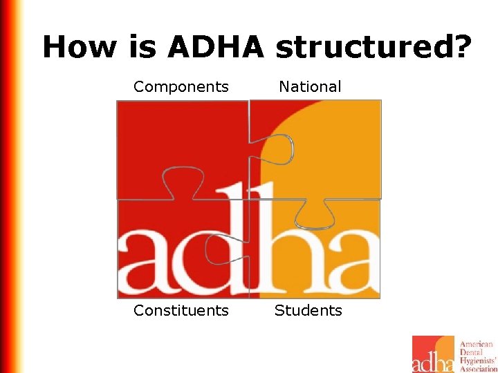 How is ADHA structured? Components National Constituents Students 