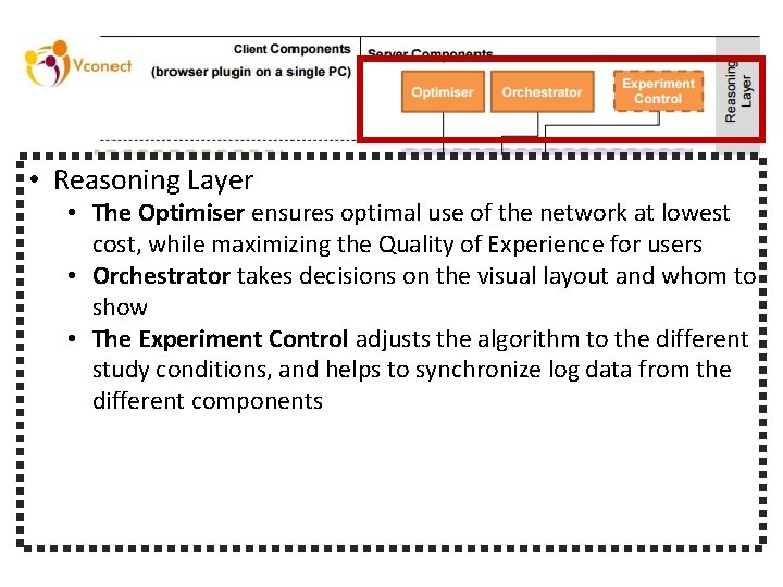 • Reasoning Layer • The Optimiser ensures optimal use of the network at • Reasoning Layer • The Optimiser ensures optimal use of the network at