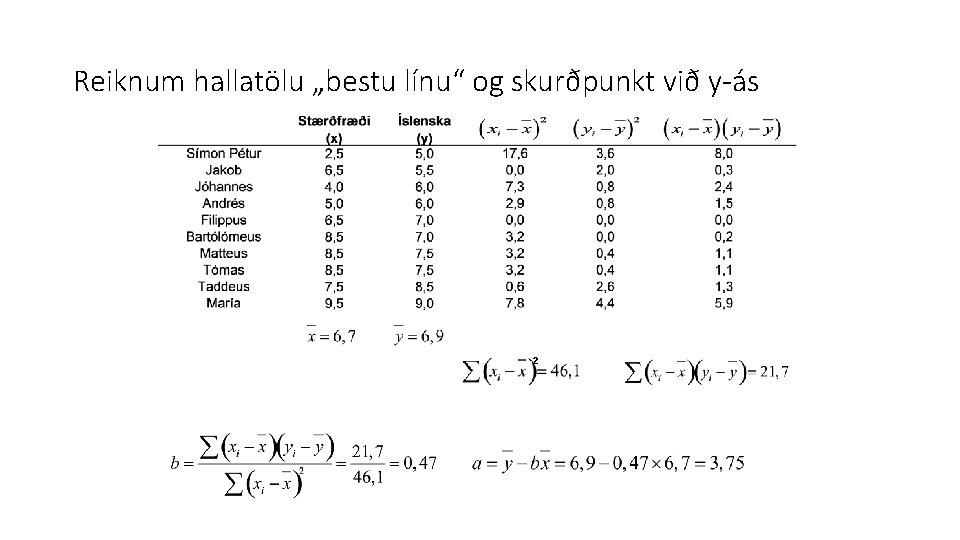 Reiknum hallatölu „bestu línu“ og skurðpunkt við y-ás ² 