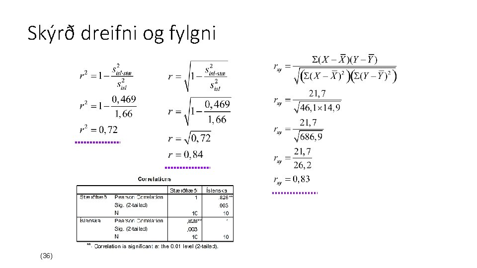 Skýrð dreifni og fylgni (36) 