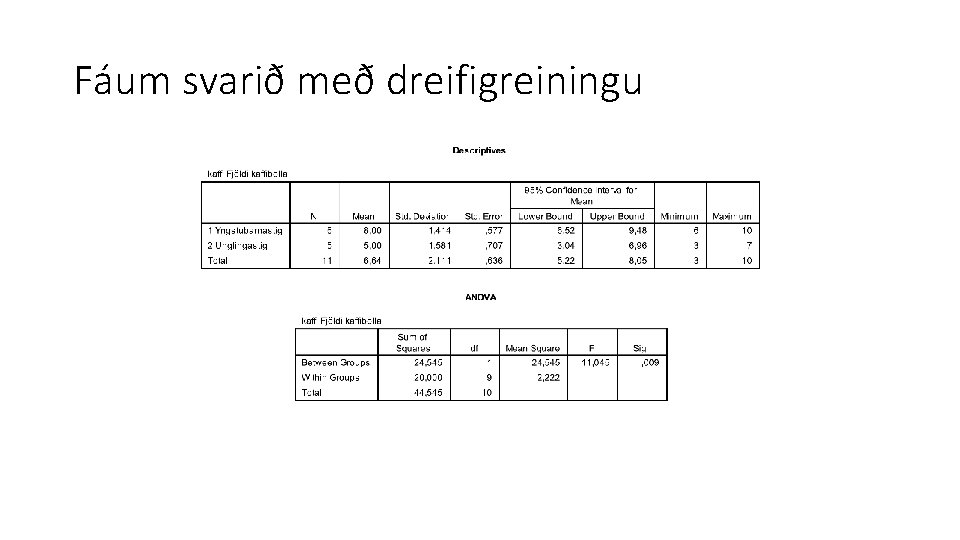 Fáum svarið með dreifigreiningu 