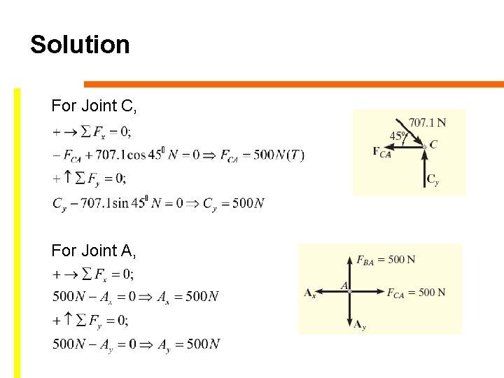 Solution For Joint C, For Joint A, 