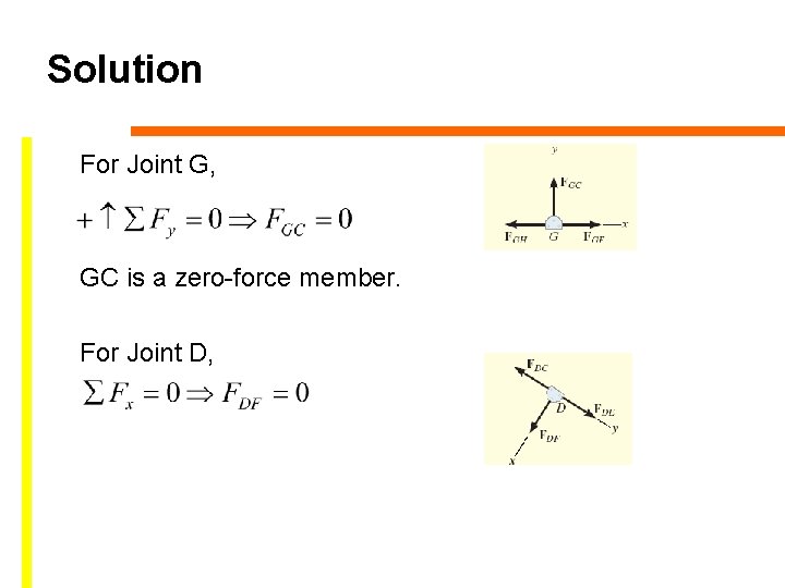 Solution For Joint G, GC is a zero-force member. For Joint D, 