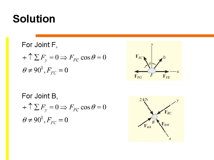 Solution For Joint F, For Joint B, 