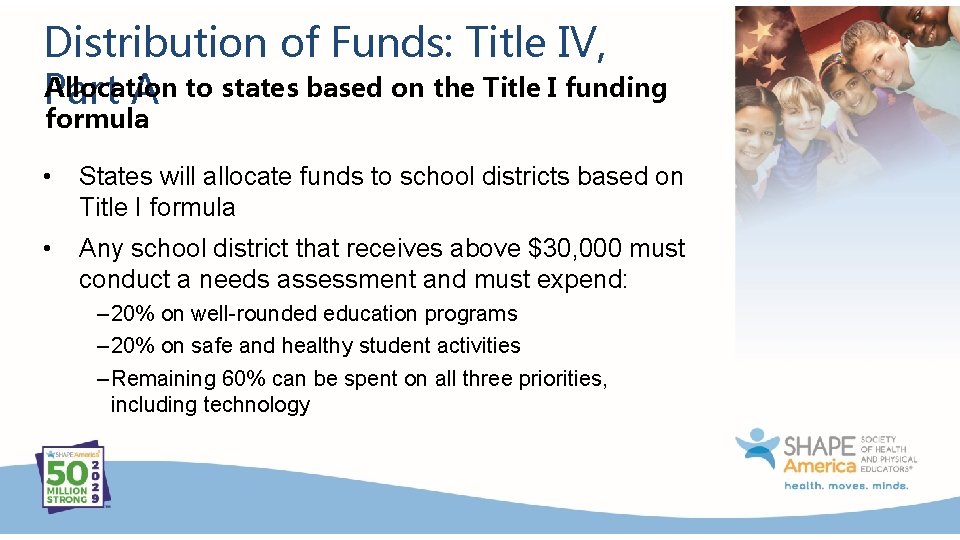 Distribution of Funds: Title IV, Allocation Part A to states based on the Title