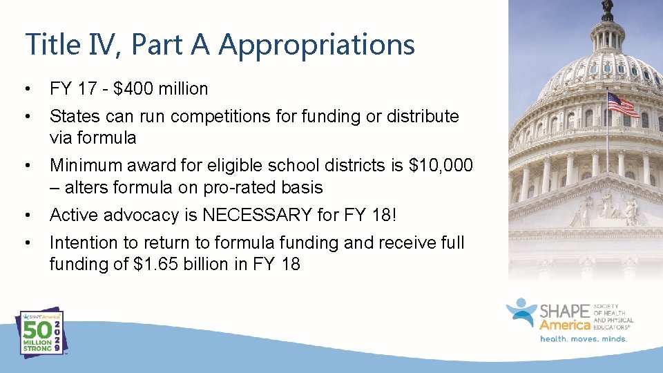 Title IV, Part A Appropriations • FY 17 - $400 million • States can