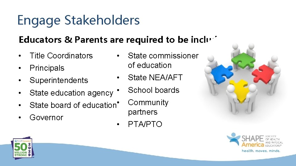 Engage Stakeholders Educators & Parents are required to be included! • Title Coordinators •