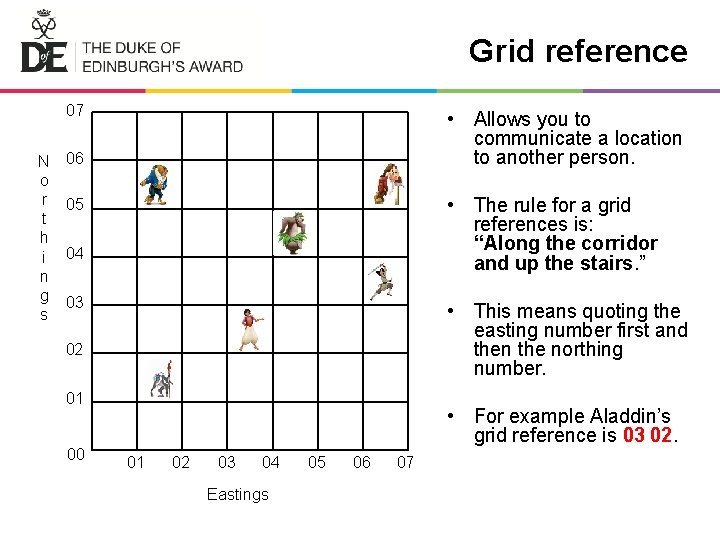 Grid reference 07 • Allows you to communicate a location to another person. N