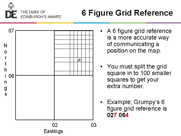 6 Figure Grid Reference • A 6 figure grid reference is a more accurate