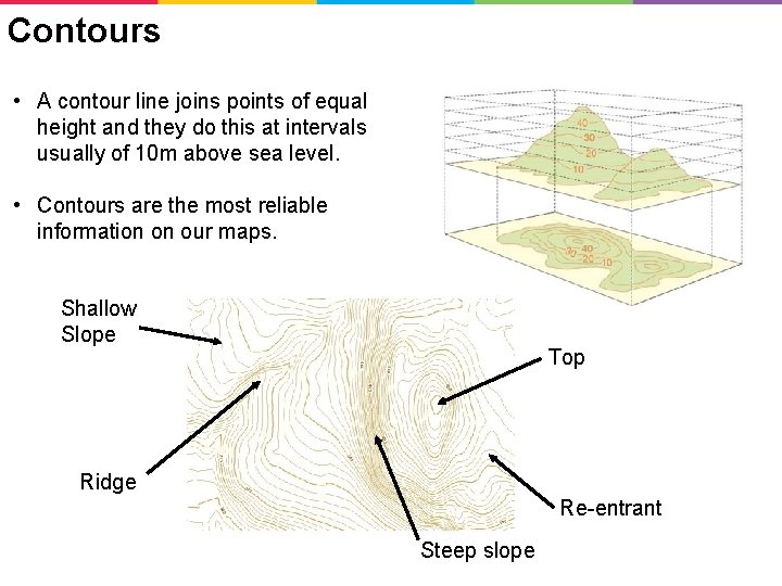Contours • A contour line joins points of equal height and they do this