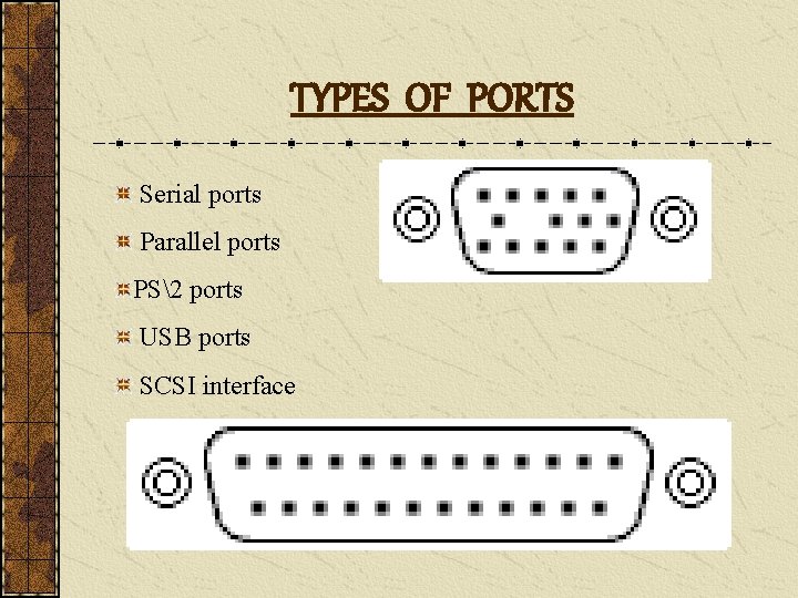 TYPES OF PORTS Serial ports Parallel ports PS2 ports USB ports SCSI interface 