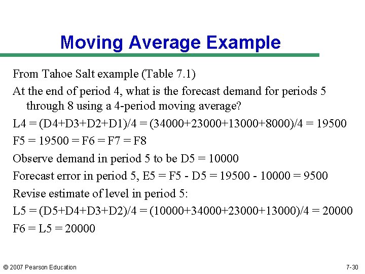 Moving Average Example From Tahoe Salt example (Table 7. 1) At the end of