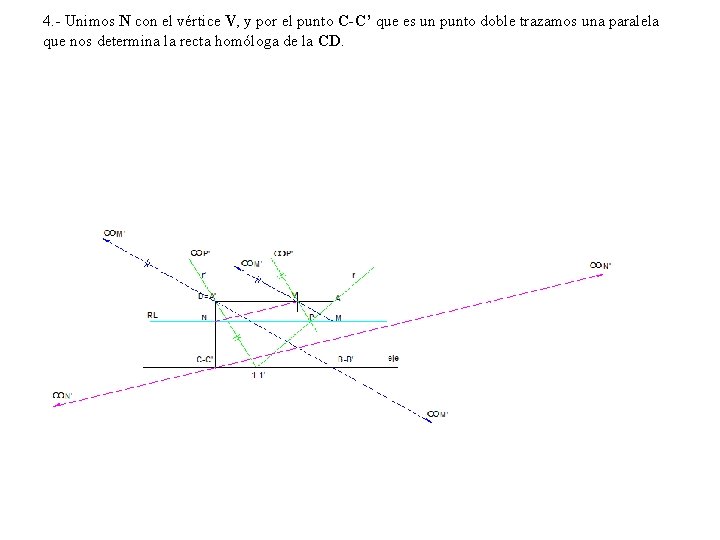 4. - Unimos N con el vértice V, y por el punto C-C’ que