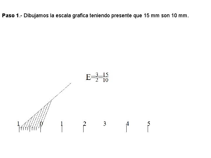 Paso 1. - Dibujamos la escala grafica teniendo presente que 15 mm son 10
