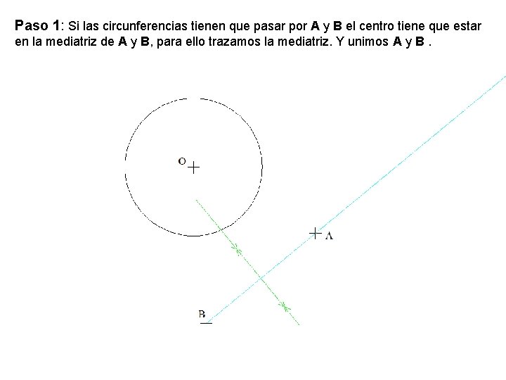 Paso 1: Si las circunferencias tienen que pasar por A y B el centro