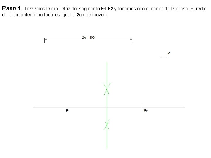 Paso 1: Trazamos la mediatriz del segmento F 1 -F 2 y tenemos el