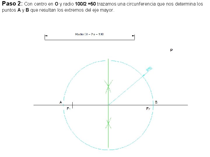 Paso 2: Con centro en O y radio 100/2 =50 trazamos una circunferencia que