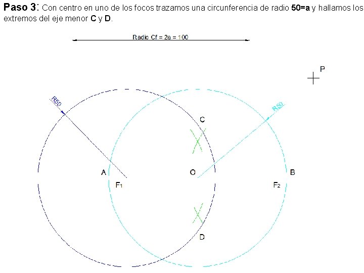 Paso 3: Con centro en uno de los focos trazamos una circunferencia de radio