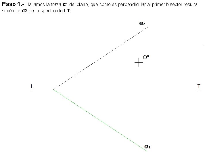 Paso 1. - Hallamos la traza α 1 del plano, que como es perpendicular
