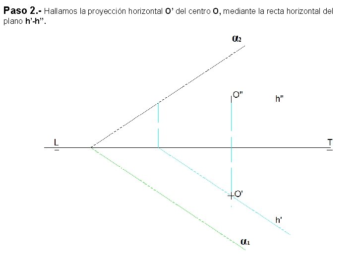 Paso 2. - Hallamos la proyección horizontal O’ del centro O, mediante la recta