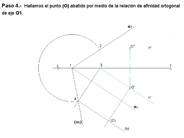 Paso 4. - Hallamos el punto (O) abatido por medio de la relación de