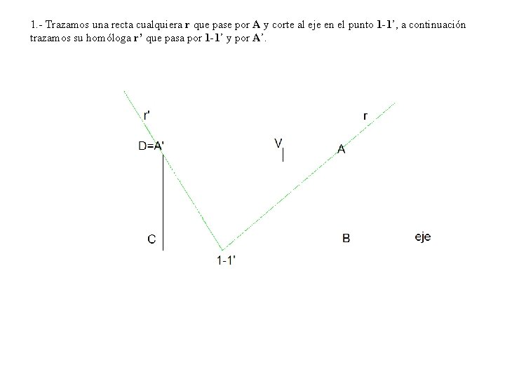 1. - Trazamos una recta cualquiera r que pase por A y corte al