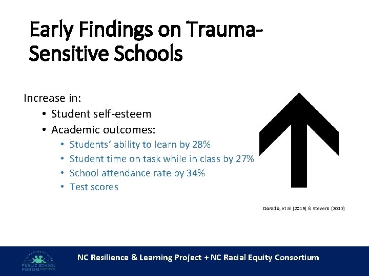 Early Findings on Trauma. Sensitive Schools Increase in: • Student self-esteem • Academic outcomes: