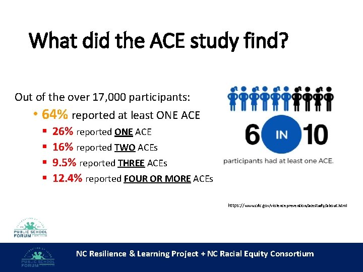 What did the ACE study find? Out of the over 17, 000 participants: • What did the ACE study find? Out of the over 17, 000 participants: •