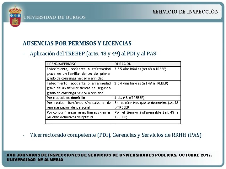SERVICIO DE INSPECCIÓN AUSENCIAS POR PERMISOS Y LICENCIAS - Aplicación del TREBEP (arts. 48 SERVICIO DE INSPECCIÓN AUSENCIAS POR PERMISOS Y LICENCIAS - Aplicación del TREBEP (arts. 48