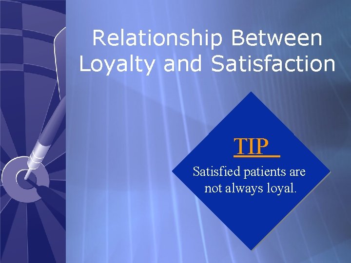 Relationship Between Loyalty and Satisfaction TIP Satisfied patients are not always loyal. 